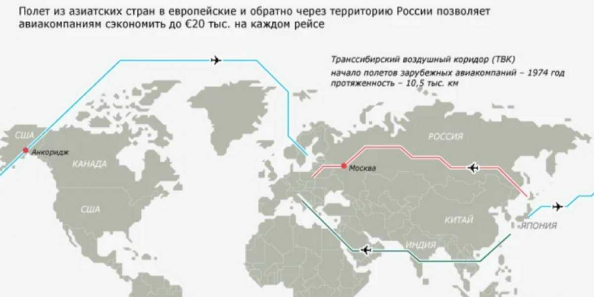 Без России – никуда. Американские авиакомпании просят Москву «открыть воздух»