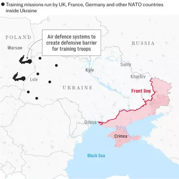 The Telegraph опубликовал три сценария оккупации Украины. Это и есть «мирный план»