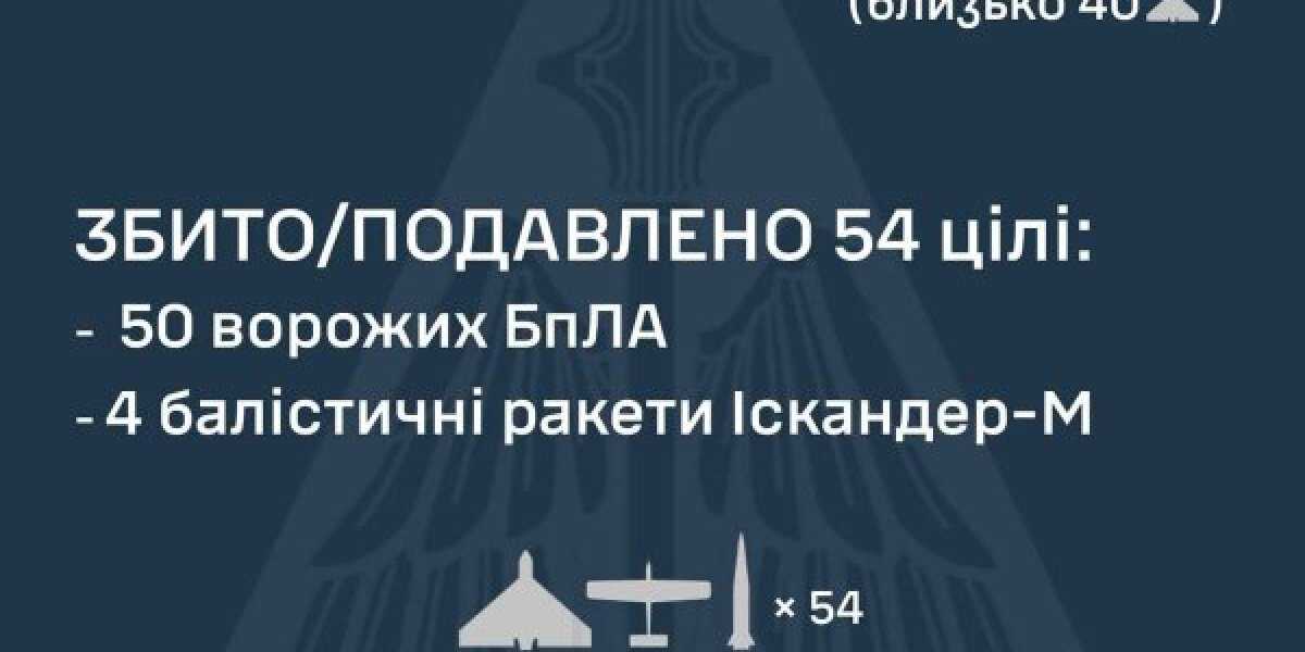 Ждали «Орешник», получили баллистику: что известно об ударе по Киеву 25 октября Ждали «Орешник», получили баллистику: что известно об ударе по Киеву 25 октября